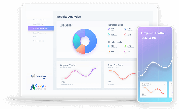 SEO Analytics Digital Marketing ROI